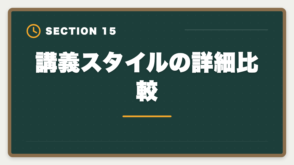 講義スタイルの詳細比較｜弁理士スタディングvsアガルート徹底比較【現役士業が論文対策まで分析】の図解