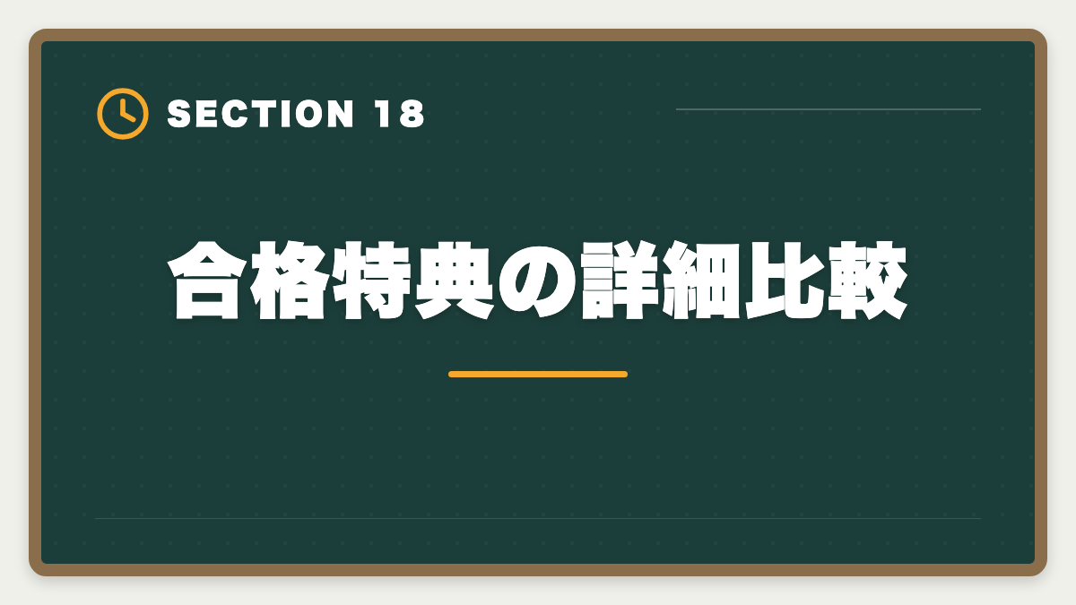 合格特典の詳細比較｜弁理士スタディングvsアガルート徹底比較【現役士業が論文対策まで分析】の図解