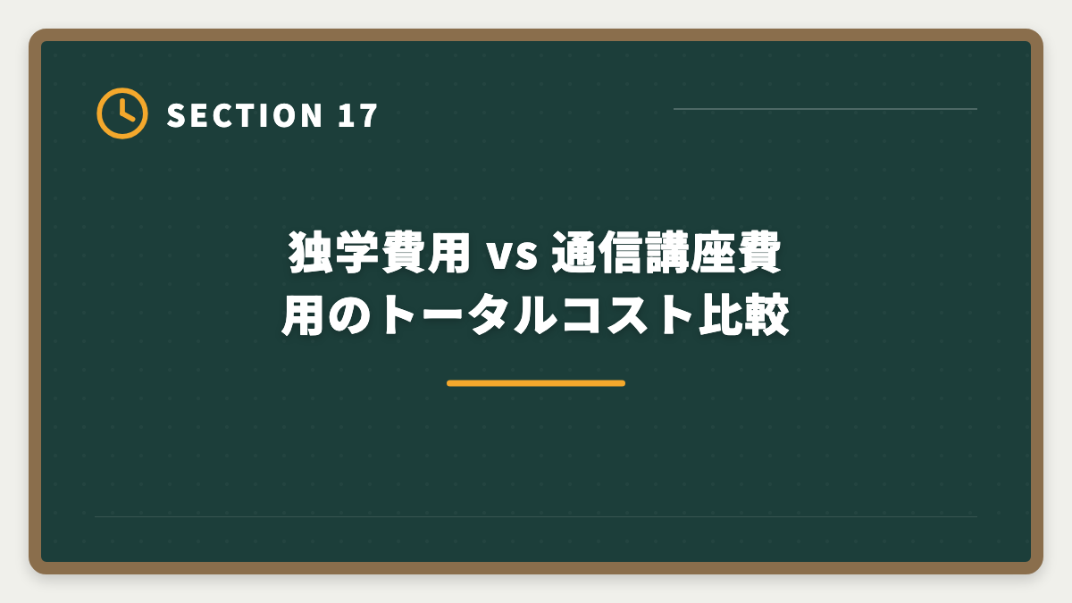 独学費用 vs 通信講座費用のトータルコスト比較｜弁理士独学は無理な3つの理由｜通信講座への移行が合理的なワケの図解