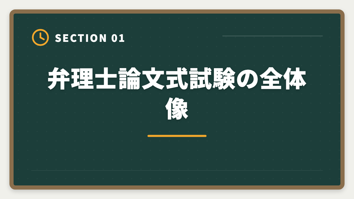 弁理士論文式試験の全体像｜弁理士論文式試験対策完全ガイド｜必須科目・選択科目・答案構成までの図解