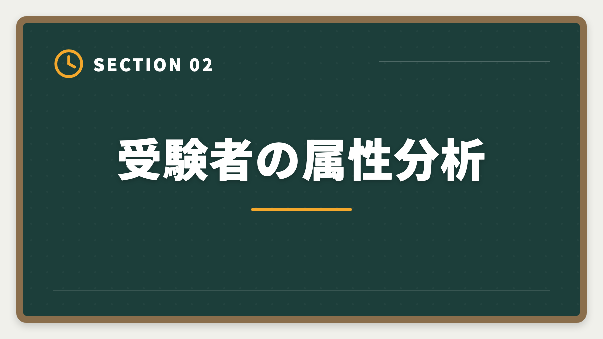 受験者の属性分析｜弁理士試験の合格率は6〜8%｜難易度・受験者属性・合格戦略を完全解説の図解