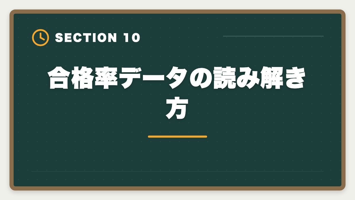 合格率データの読み解き方｜弁理士試験の合格率は6〜8%｜難易度・受験者属性・合格戦略を完全解説の図解