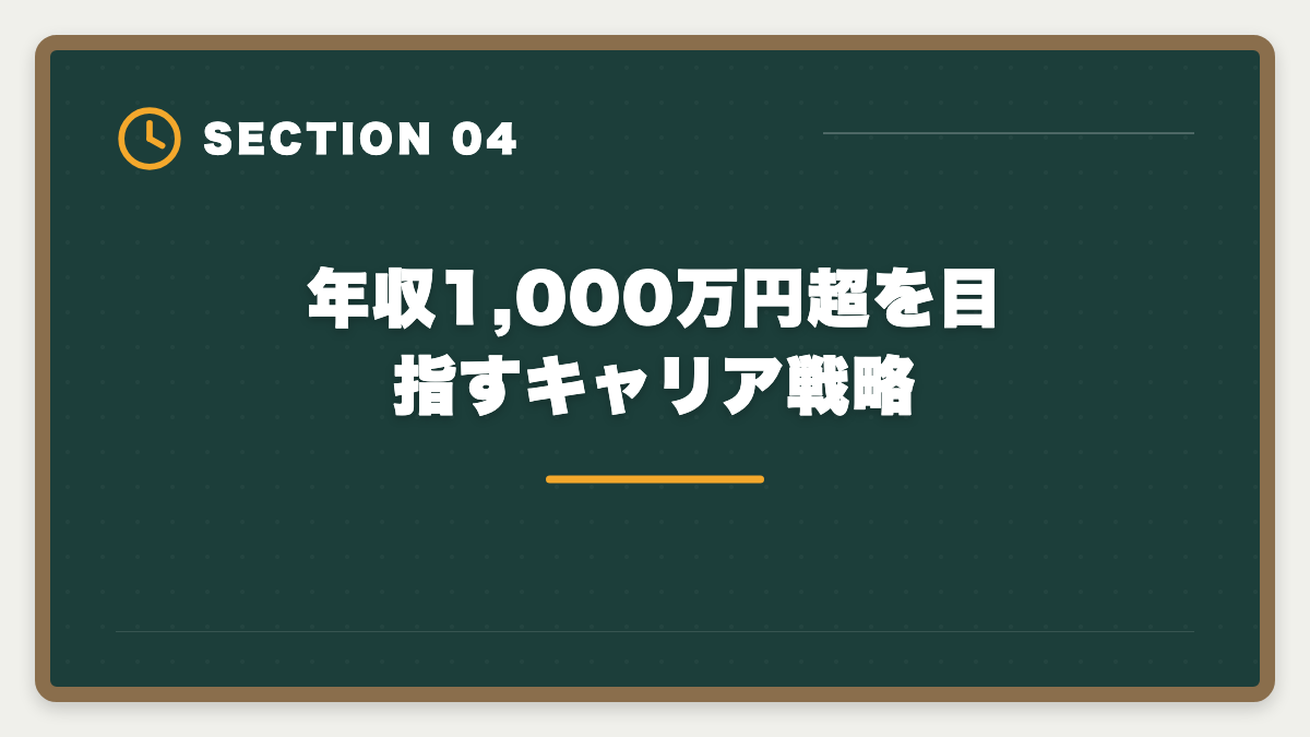 年収1,000万円超を目指すキャリア戦略｜弁理士の年収は平均700〜800万円｜勤務形態別・年齢別の実態を完全公開の図解