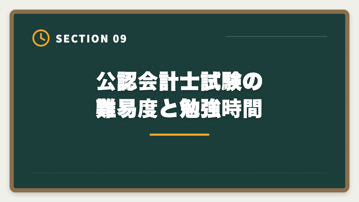 公認会計士試験の難易度と勉強時間｜公認会計士通信講座おすすめランキング5選【2026年最新】の図解
