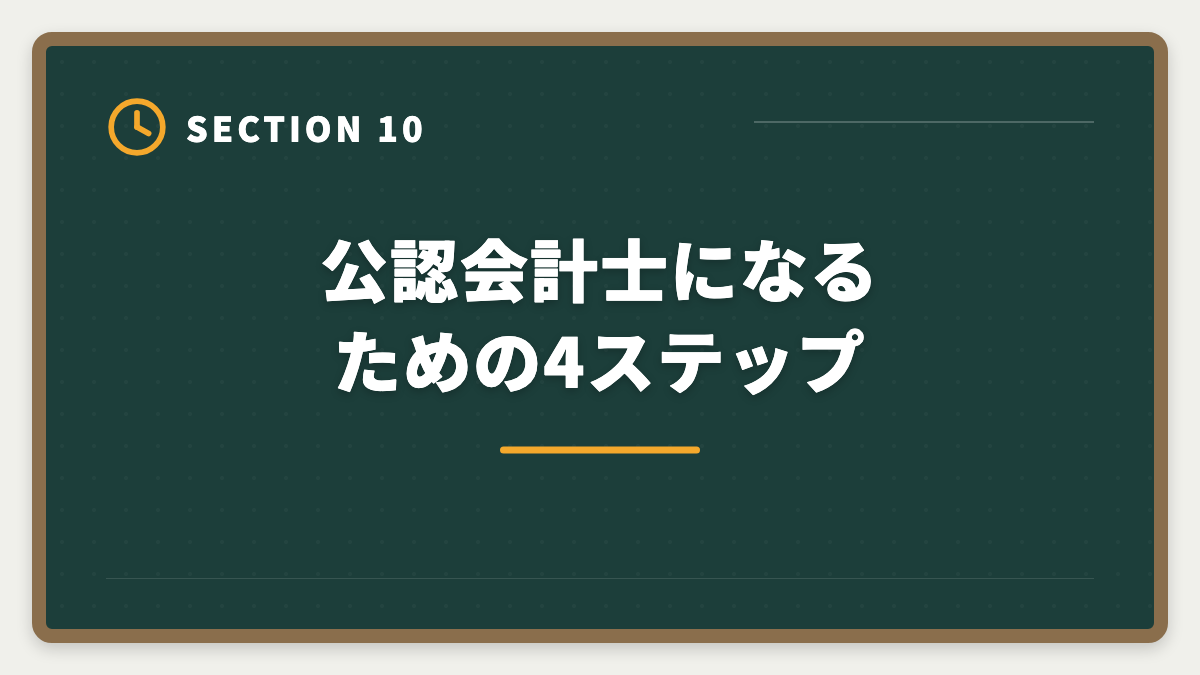 公認会計士になるための4ステップ｜公認会計士通信講座おすすめランキング5選【2026年最新】の図解
