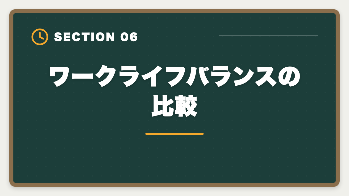 ワークライフバランスの比較｜公認会計士vs税理士｜どちらを選ぶべきか業務・年収・難易度を徹底比較の図解