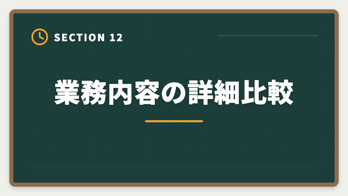 業務内容の詳細比較｜公認会計士vs税理士｜どちらを選ぶべきか業務・年収・難易度を徹底比較の図解