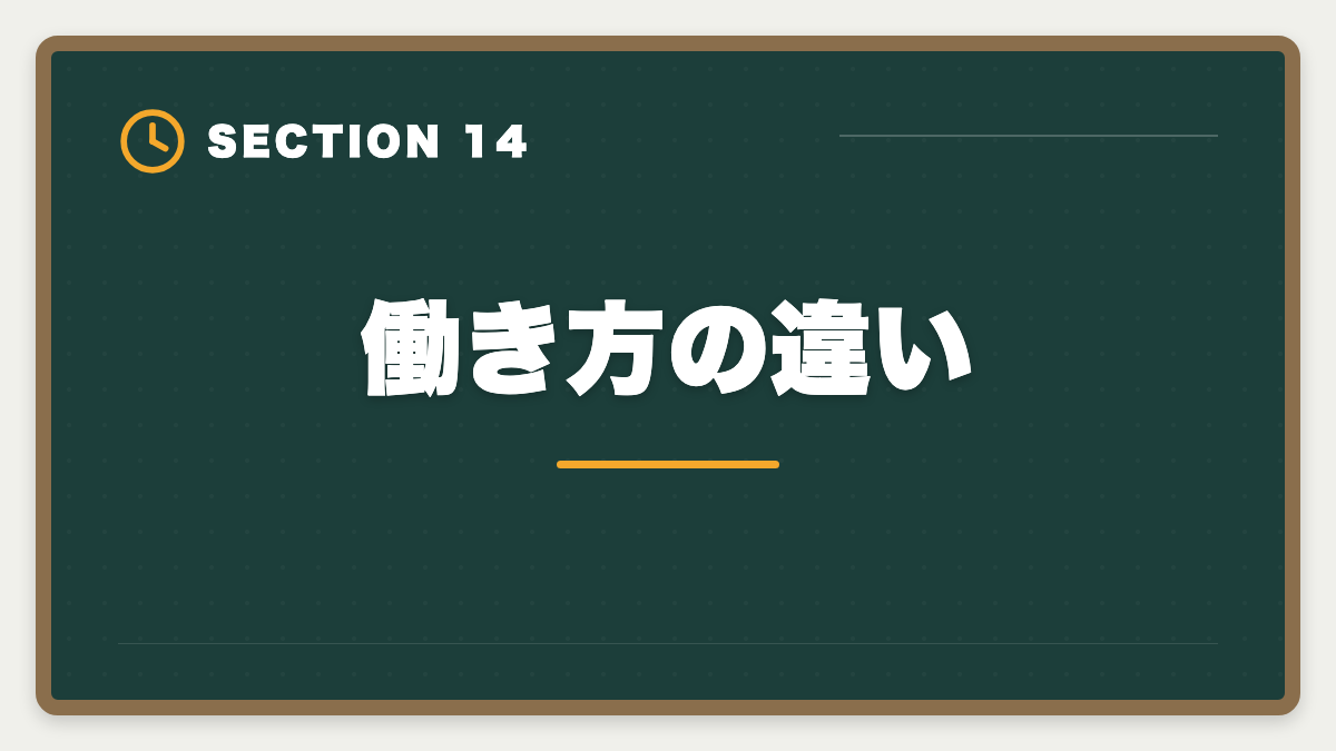 働き方の違い｜公認会計士vs税理士｜どちらを選ぶべきか業務・年収・難易度を徹底比較の図解