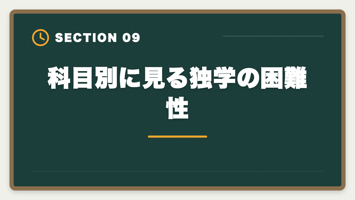 科目別に見る独学の困難性｜公認会計士独学は無理な3つの理由｜現役士業が現実を解説の図解