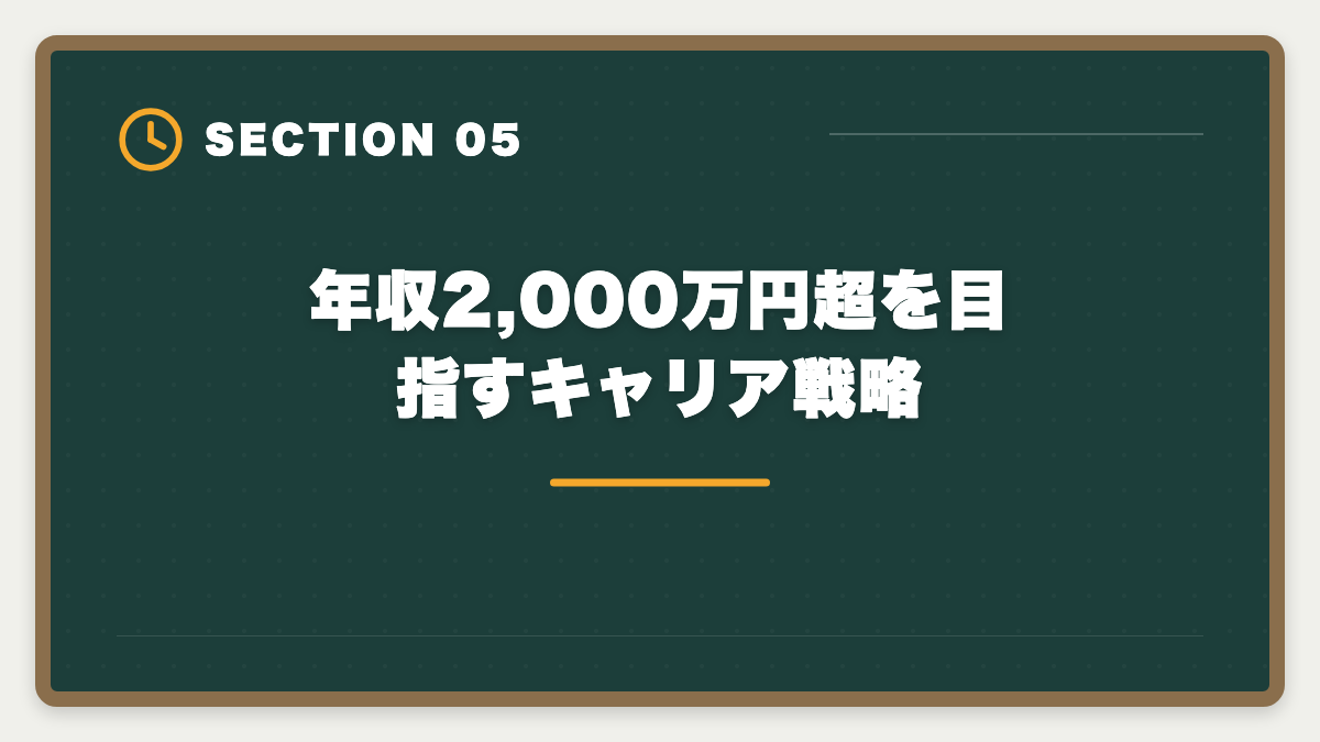 年収2,000万円超を目指すキャリア戦略｜公認会計士の年収は平均800〜1000万円｜BIG4・事業会社・独立の実態の図解