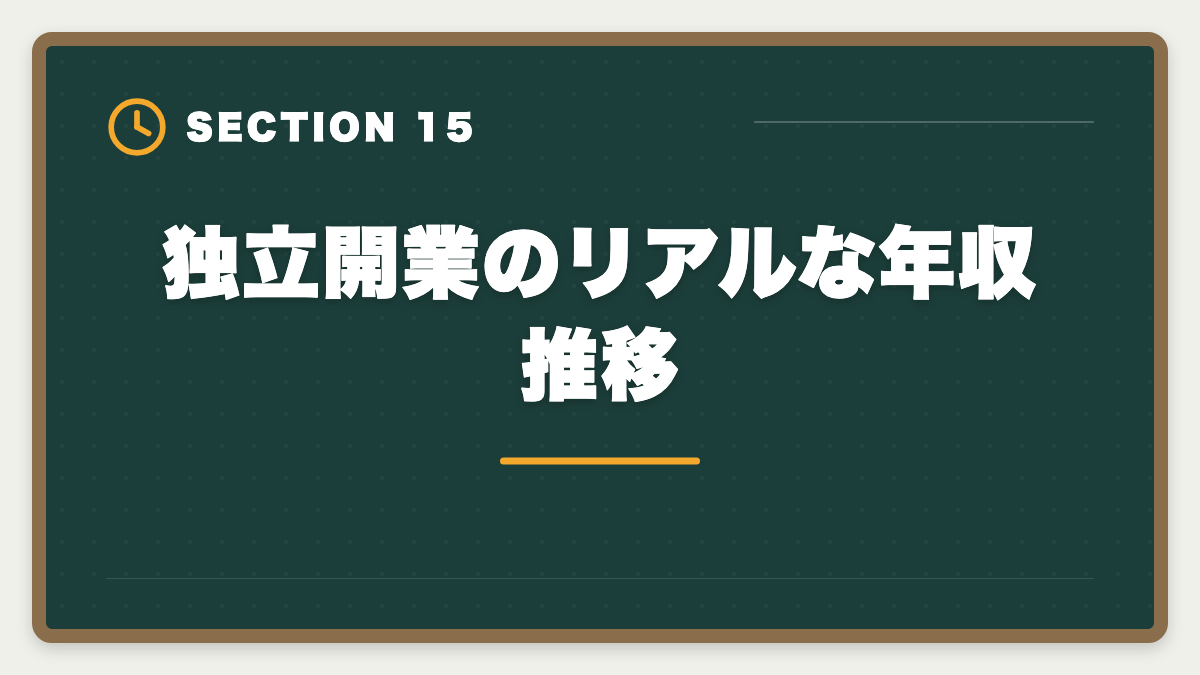 独立開業のリアルな年収推移｜公認会計士の年収は平均800〜1000万円｜BIG4・事業会社・独立の実態の図解