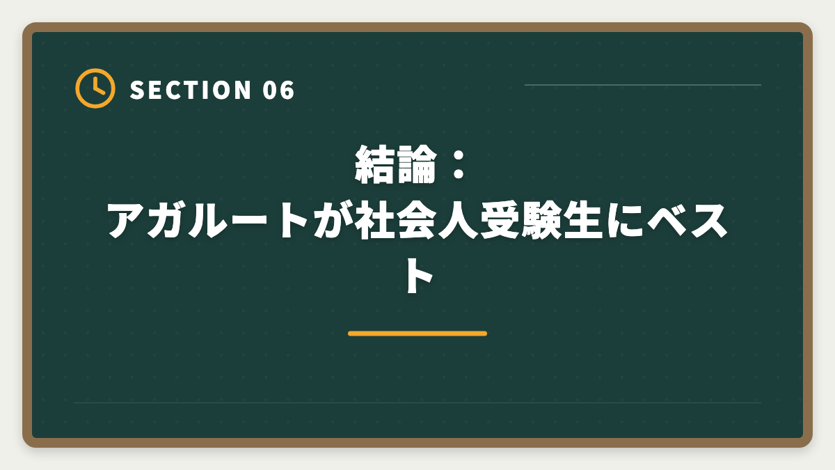 結論：アガルートが社会人受験生にベスト｜土地家屋調査士通信講座おすすめランキング5選【2026年最新】の図解