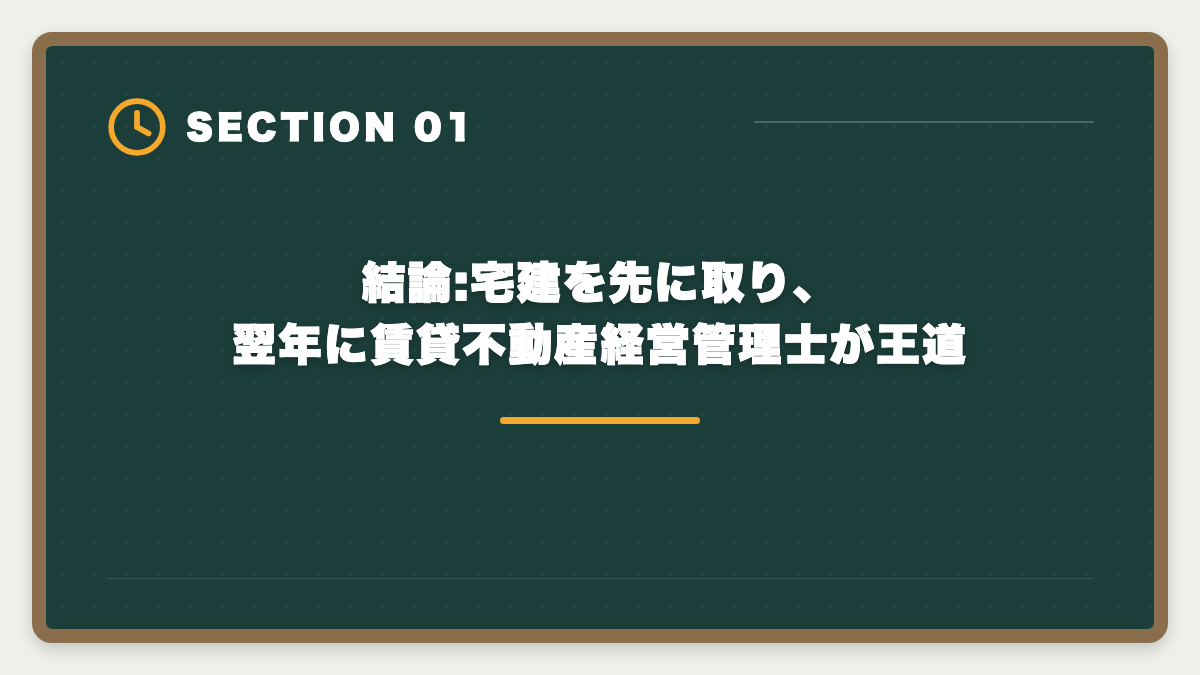 結論:宅建を先に取り、翌年に賃貸不動産経営管理士が王道|宅建と賃貸不動産経営管理士どっちが先?難易度・年収・キャリア完全比較の図解