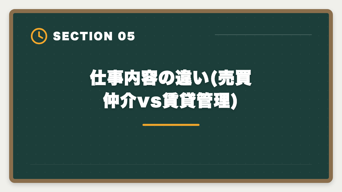 仕事内容の違い(売買仲介vs賃貸管理)|宅建と賃貸不動産経営管理士どっちが先?難易度・年収・キャリア完全比較の図解
