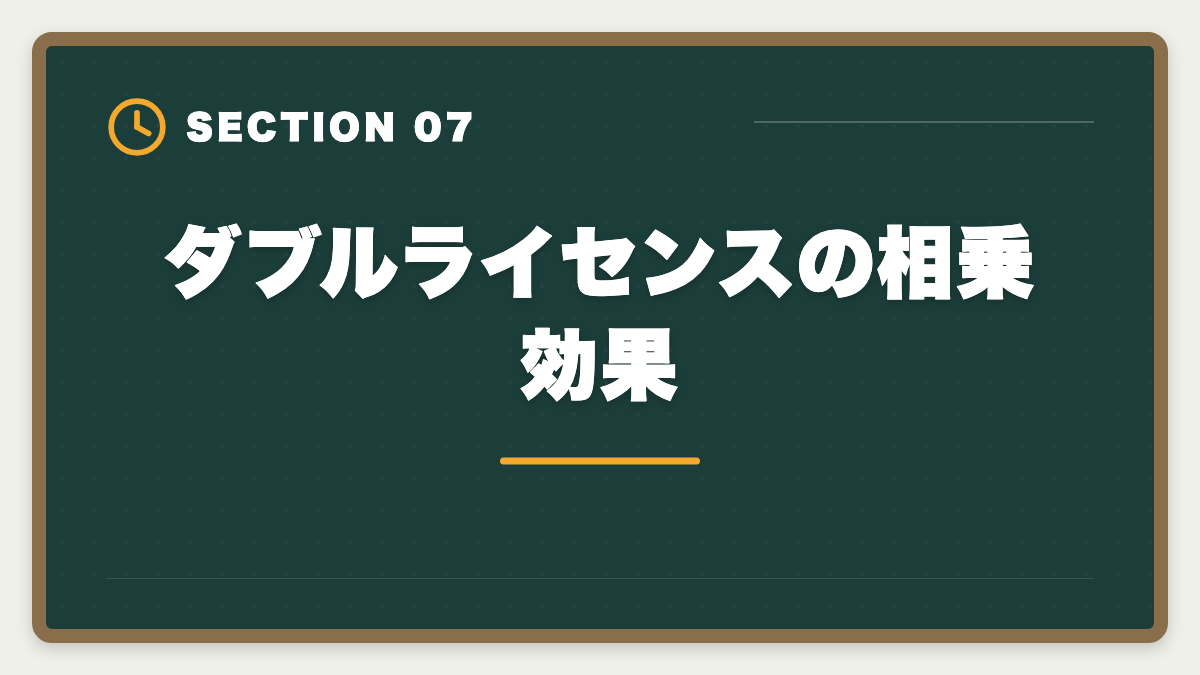 ダブルライセンスの相乗効果|宅建と賃貸不動産経営管理士どっちが先?難易度・年収・キャリア完全比較の図解