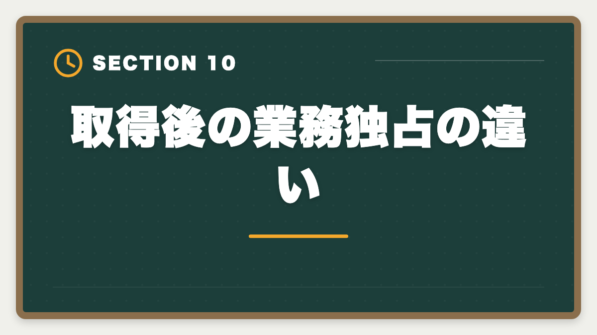 取得後の業務独占の違い|宅建と賃貸不動産経営管理士どっちが先?難易度・年収・キャリア完全比較の図解