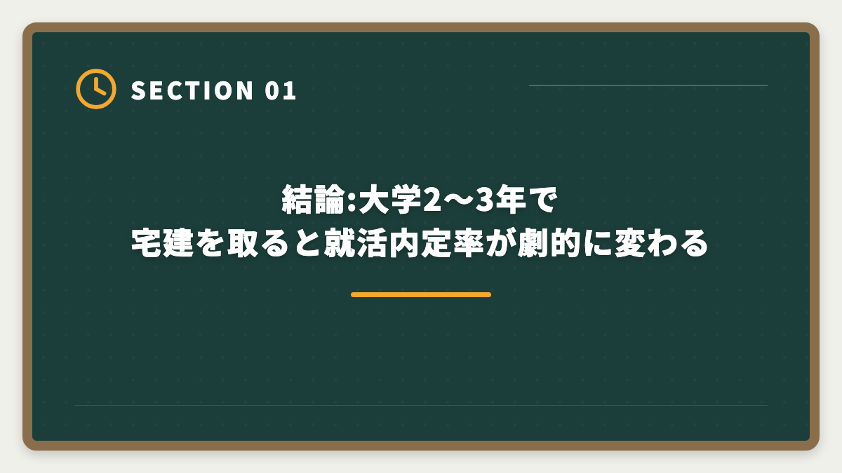 結論:大学2〜3年で宅建を取ると就活内定率が劇的に変わる｜大学生が在学中に宅建を取って就活で内定を勝ち取る活用法|学業との両立完全ガイドの図解