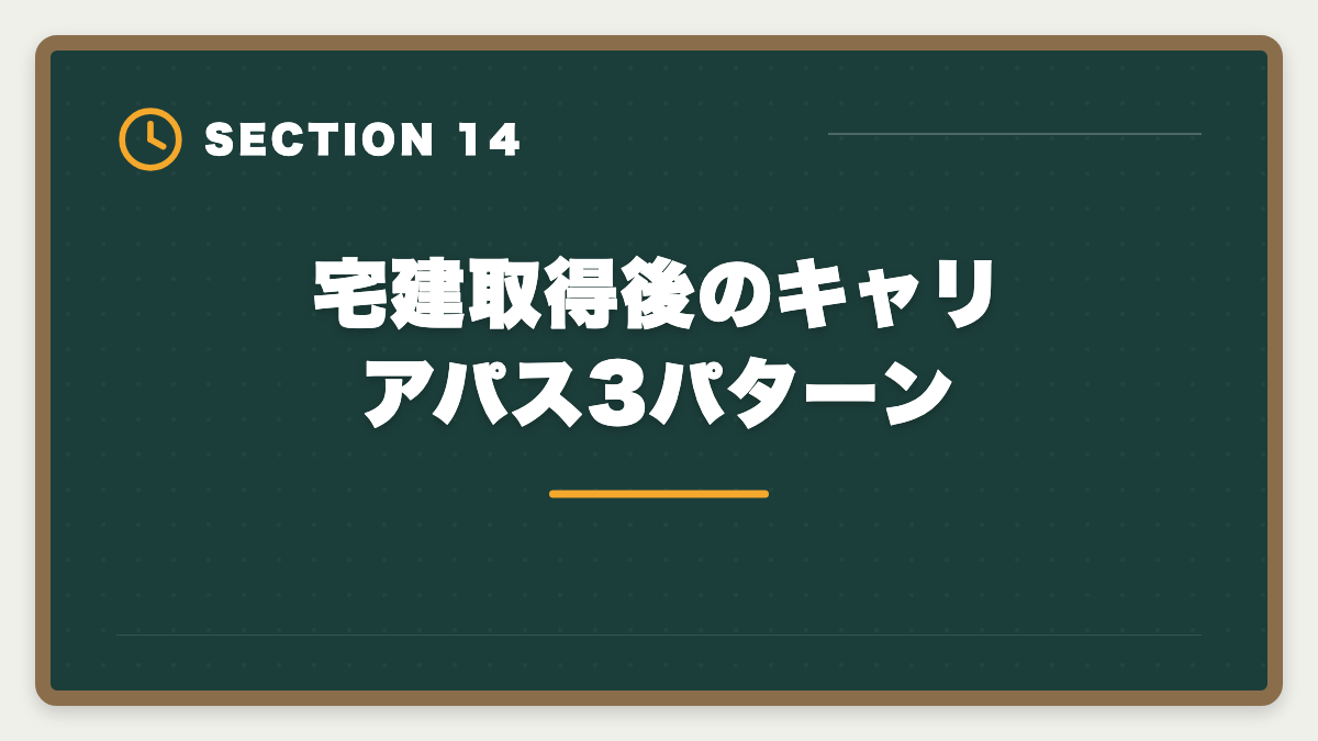 宅建取得後のキャリアパス3パターン｜大学生が在学中に宅建を取って就活で内定を勝ち取る活用法|学業との両立完全ガイドの図解