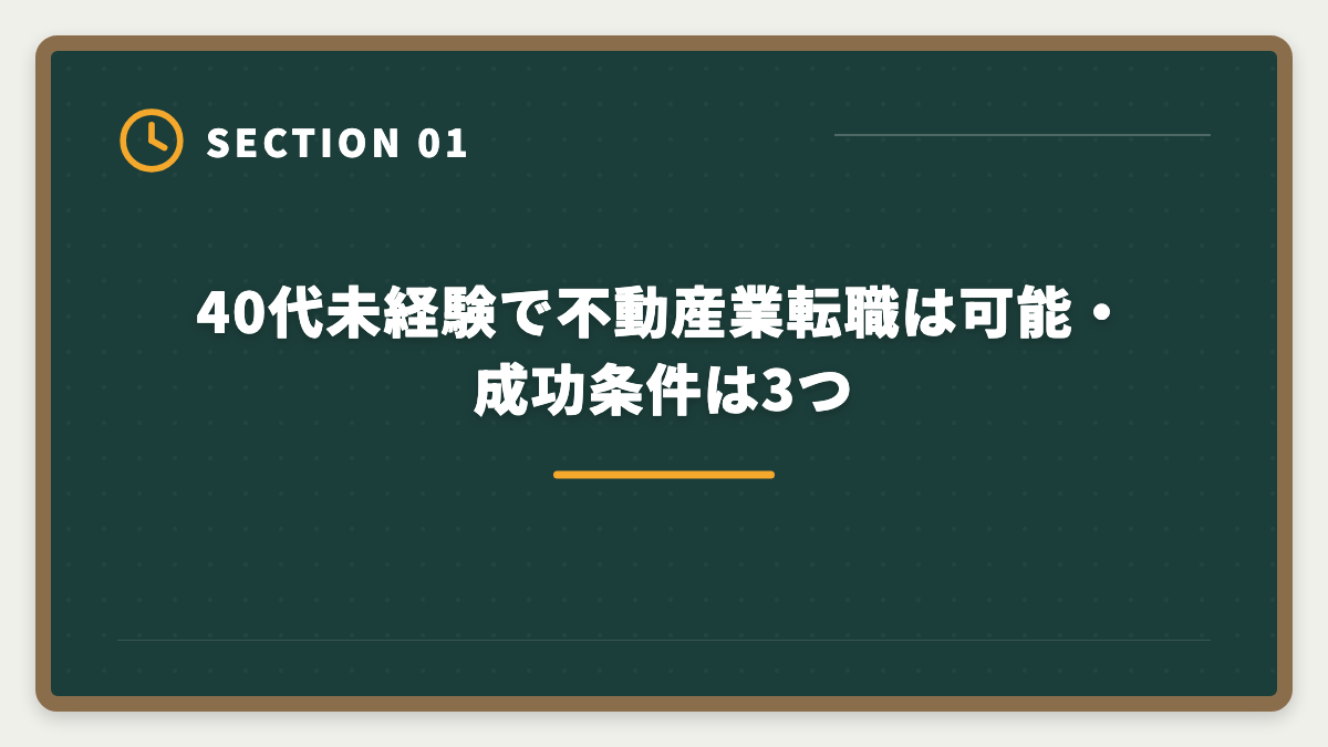 40代未経験で不動産業転職は可能・成功条件は3つ|宅建40代未経験から不動産業転職で後悔しない判断軸|年収・働き方完全ガイドの図解