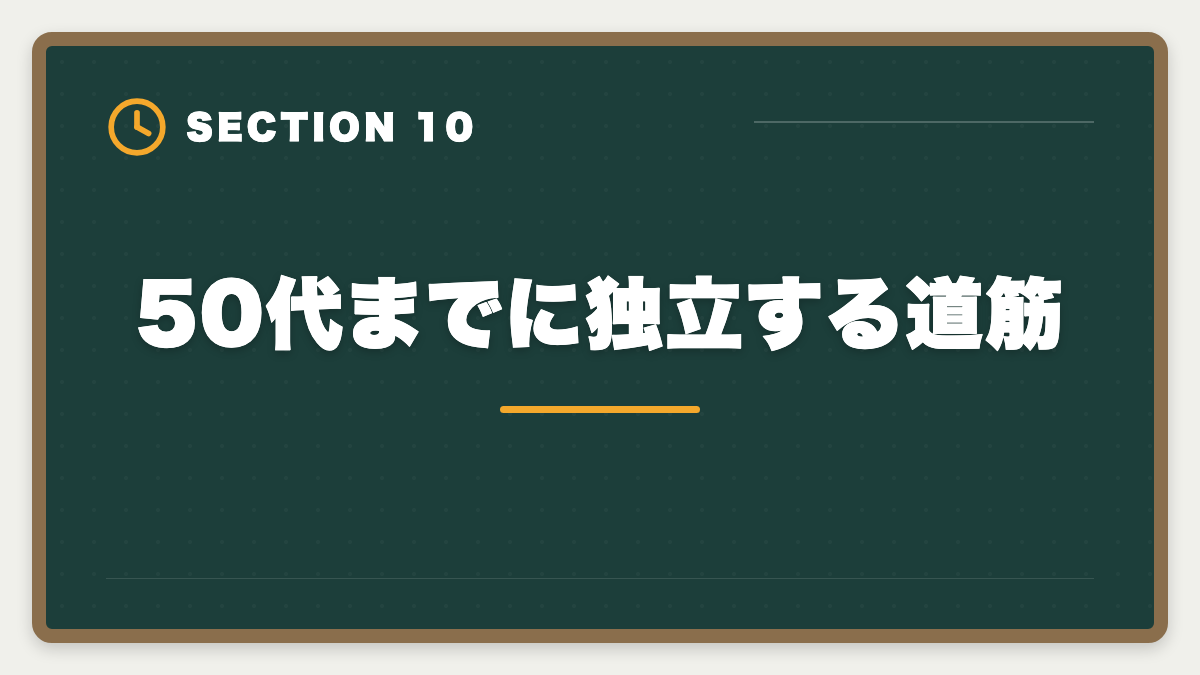 50代までに独立する道筋|宅建40代未経験から不動産業転職で後悔しない判断軸|年収・働き方完全ガイドの図解