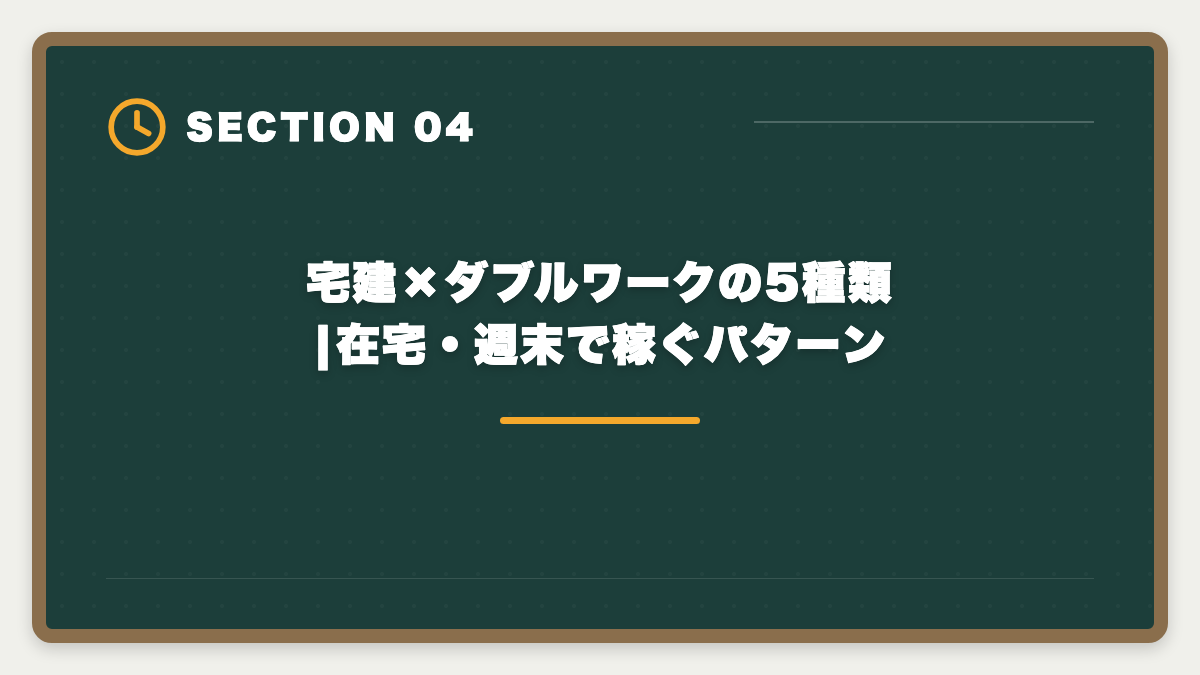 宅建×ダブルワークの5種類|在宅・週末で稼ぐパターン｜会社員のダブルワークで宅建取得|副業解禁時代の活用法と就業規則チェックの図解