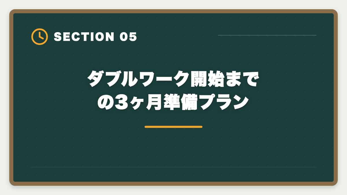 ダブルワーク開始までの3ヶ月準備プラン｜会社員のダブルワークで宅建取得|副業解禁時代の活用法と就業規則チェックの図解