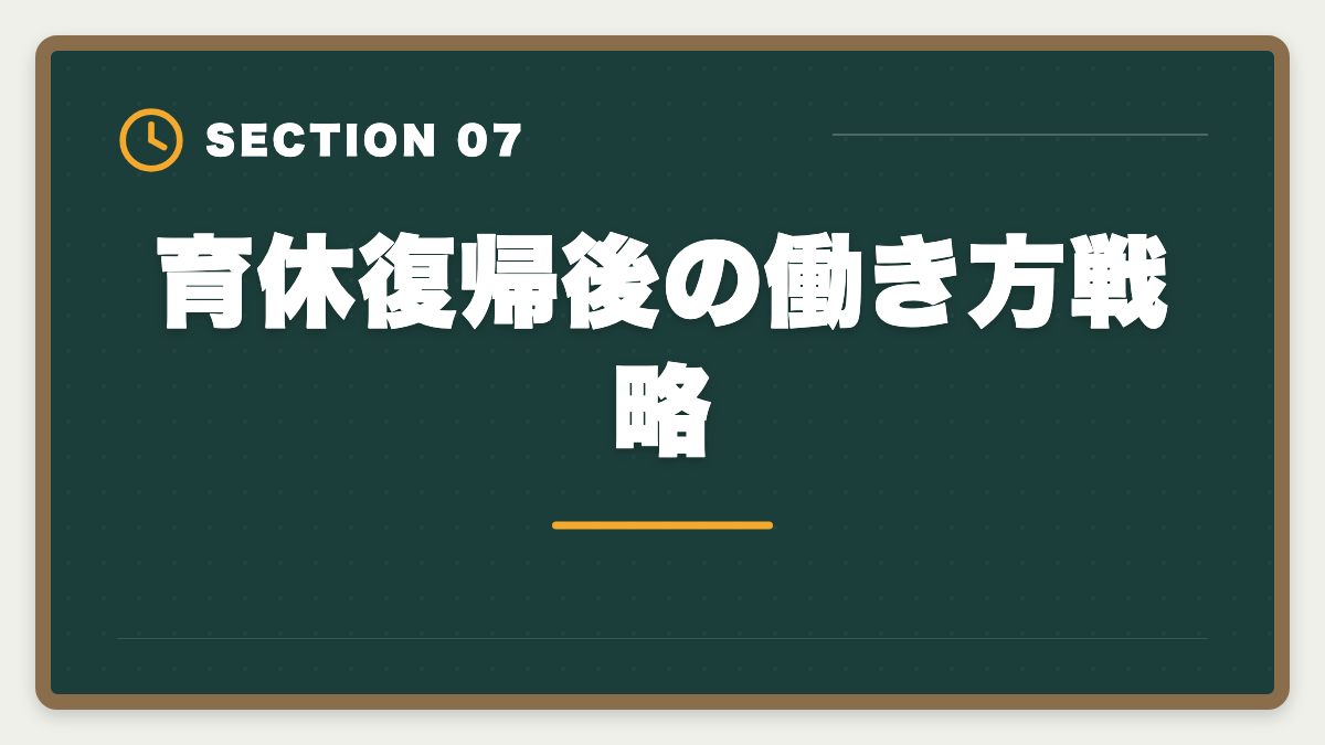 育休復帰後の働き方戦略｜育休中に宅建を取って復職時の年収UPを実現する完全ガイド|時間術と給付金活用の図解