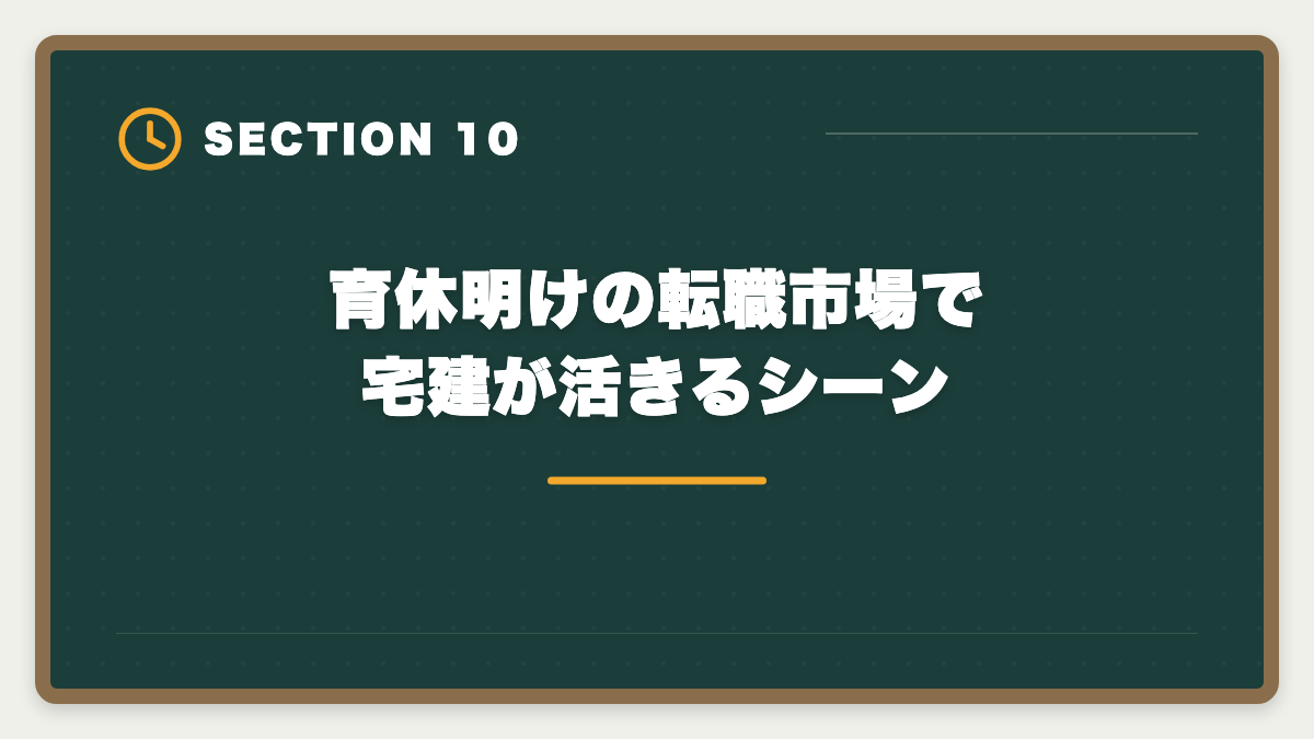 育休明けの転職市場で宅建が活きるシーン｜育休中に宅建を取って復職時の年収UPを実現する完全ガイド|時間術と給付金活用の図解