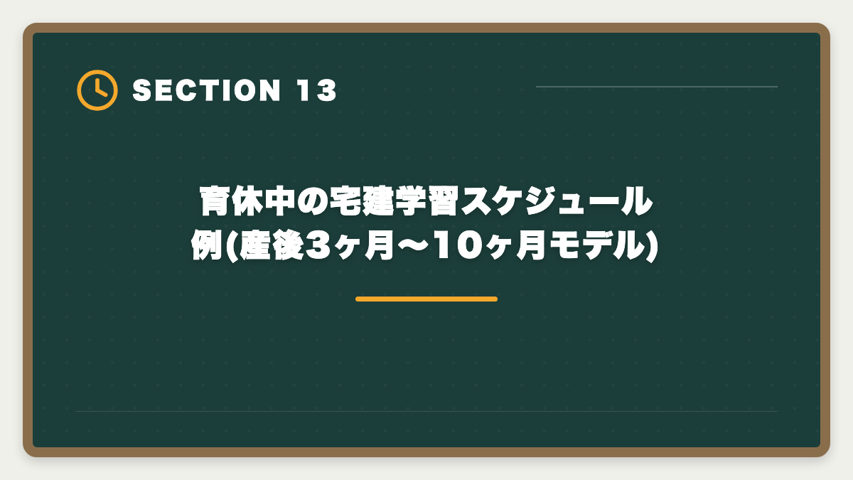 育休中の宅建学習スケジュール例(産後3ヶ月〜10ヶ月モデル)｜育休中に宅建を取って復職時の年収UPを実現する完全ガイド|時間術と給付金活用の図解