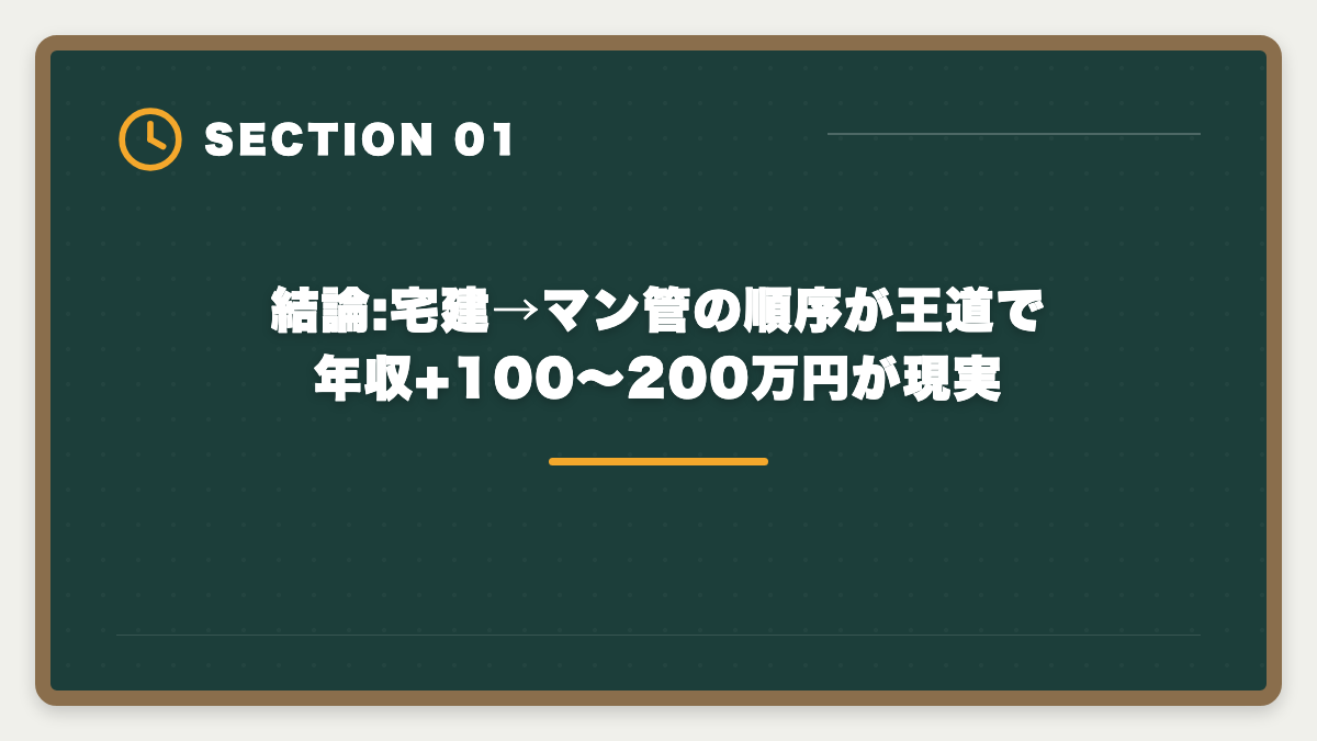 結論:宅建→マン管の順序が王道で年収+100〜200万円が現実|宅建とマンション管理士のダブルライセンスで年収UP|取得順序とキャリア戦略の図解