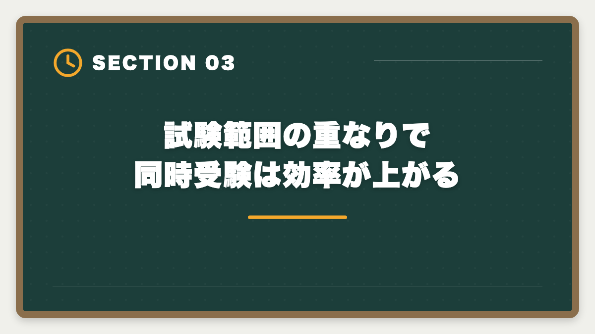 試験範囲の重なりで同時受験は効率が上がる|宅建とマンション管理士のダブルライセンスで年収UP|取得順序とキャリア戦略の図解