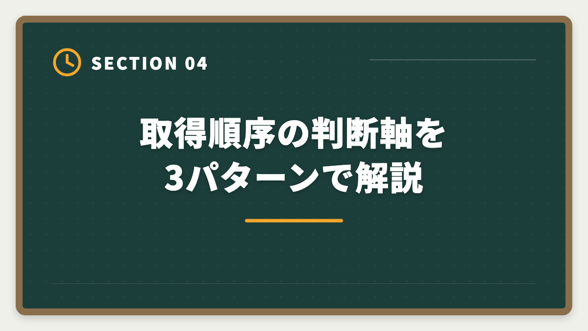 取得順序の判断軸を3パターンで解説|宅建とマンション管理士のダブルライセンスで年収UP|取得順序とキャリア戦略の図解