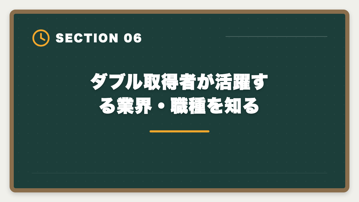 ダブル取得者が活躍する業界・職種を知る|宅建とマンション管理士のダブルライセンスで年収UP|取得順序とキャリア戦略の図解