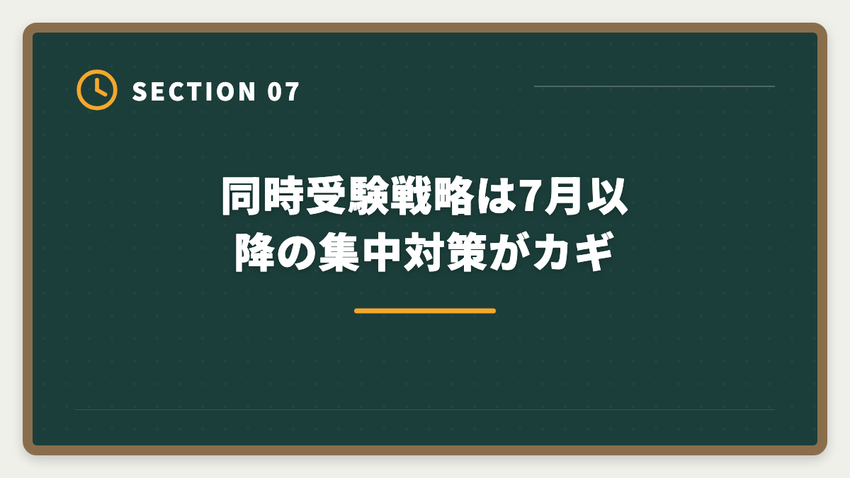 同時受験戦略は7月以降の集中対策がカギ|宅建とマンション管理士のダブルライセンスで年収UP|取得順序とキャリア戦略の図解