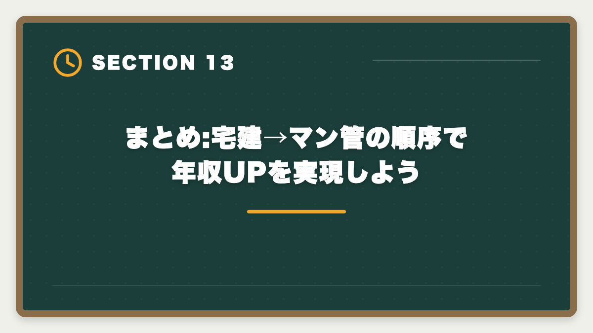 まとめ:宅建→マン管の順序で年収UPを実現しよう|宅建とマンション管理士のダブルライセンスで年収UP|取得順序とキャリア戦略の図解