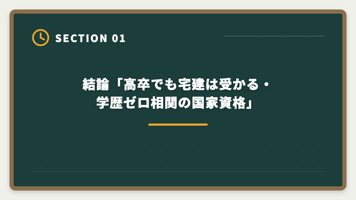結論「高卒でも宅建は受かる・学歴ゼロ相関の国家資格」|高卒でも宅建は受かる|学歴コンプレックスを覆す3つの戦略と合格パターンの図解