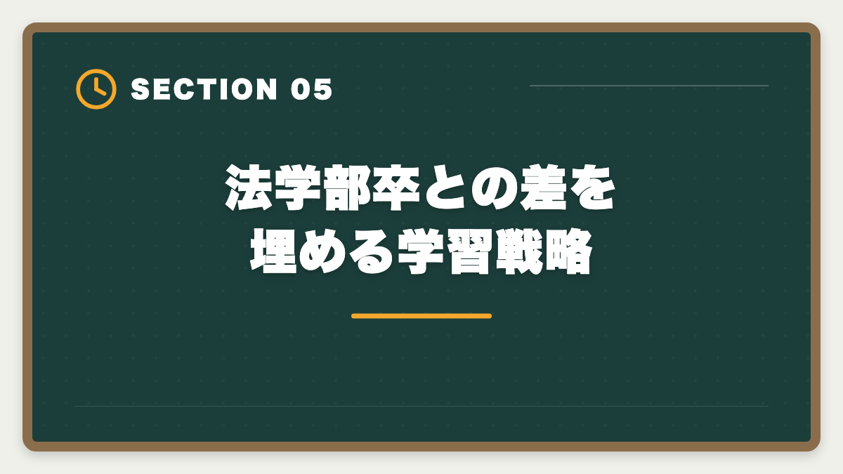 法学部卒との差を埋める学習戦略|高卒でも宅建は受かる|学歴コンプレックスを覆す3つの戦略と合格パターンの図解