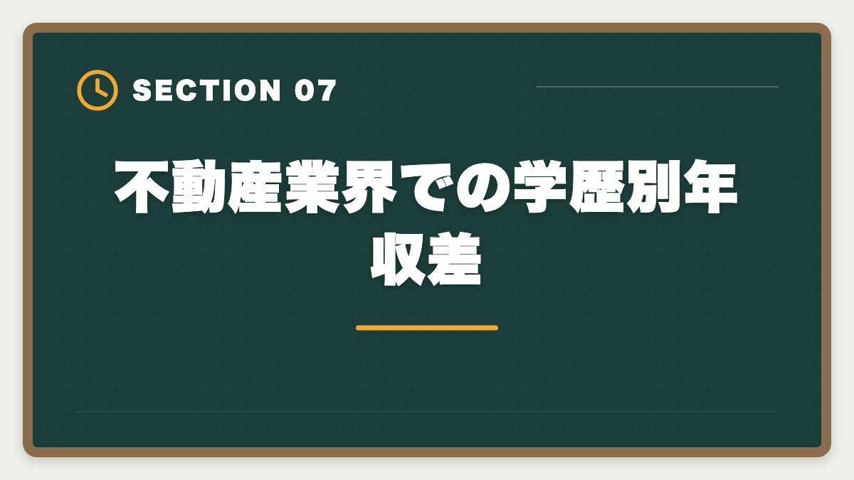 不動産業界での学歴別年収差|高卒でも宅建は受かる|学歴コンプレックスを覆す3つの戦略と合格パターンの図解