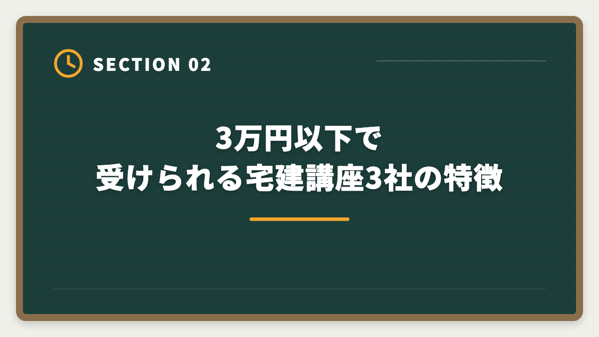 3万円以下で受けられる宅建講座3社の特徴|宅建講座を3万円以下で受けるなら3社|スタディング・フォーサイト・ユーキャン徹底比較の図解