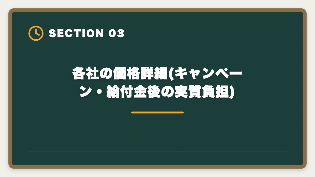 各社の価格詳細(キャンペーン・給付金後の実質負担)|宅建講座を3万円以下で受けるなら3社|スタディング・フォーサイト・ユーキャン徹底比較の図解