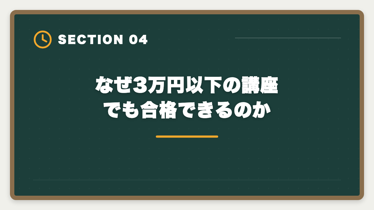 なぜ3万円以下の講座でも合格できるのか|宅建講座を3万円以下で受けるなら3社|スタディング・フォーサイト・ユーキャン徹底比較の図解