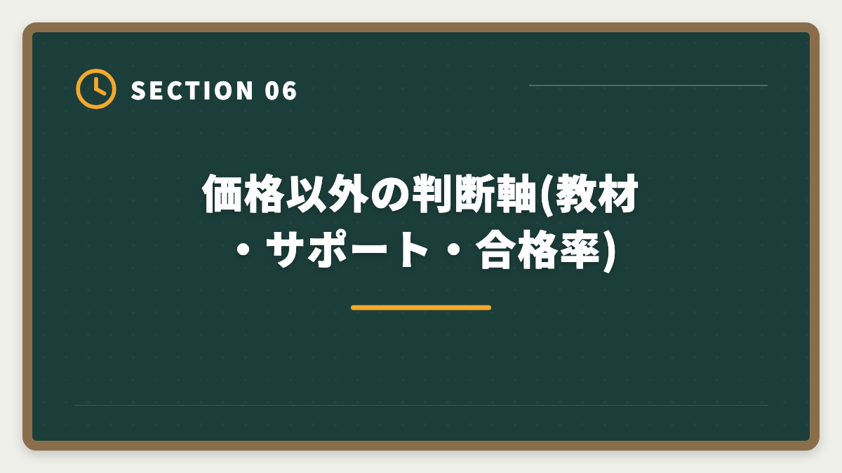 価格以外の判断軸(教材・サポート・合格率)|宅建講座を3万円以下で受けるなら3社|スタディング・フォーサイト・ユーキャン徹底比較の図解