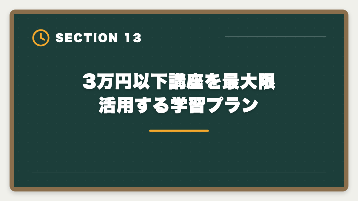3万円以下講座を最大限活用する学習プラン|宅建講座を3万円以下で受けるなら3社|スタディング・フォーサイト・ユーキャン徹底比較の図解