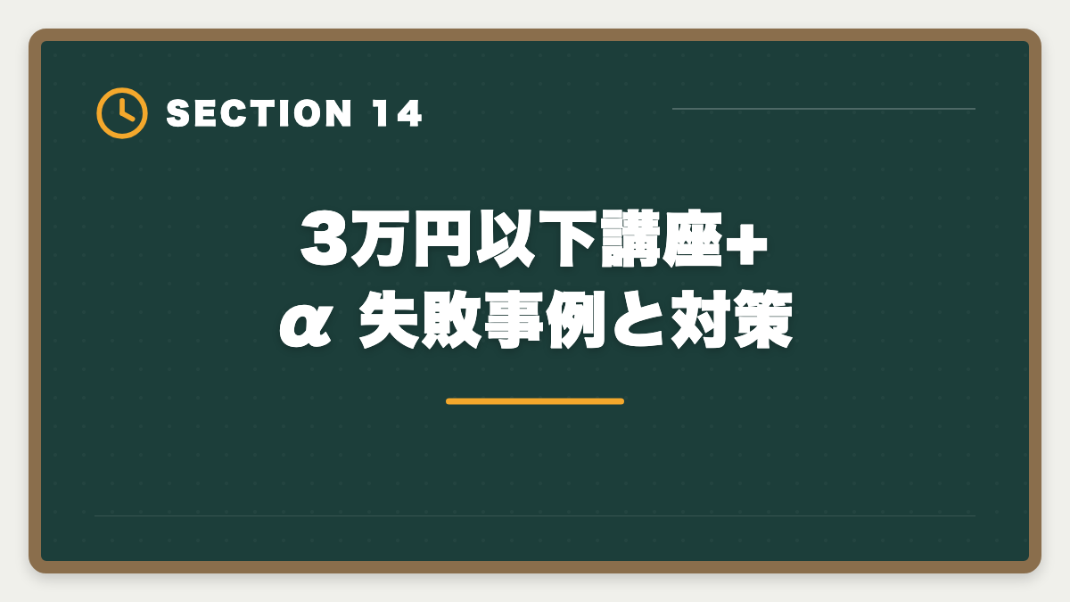 3万円以下講座+α 失敗事例と対策|宅建講座を3万円以下で受けるなら3社|スタディング・フォーサイト・ユーキャン徹底比較の図解