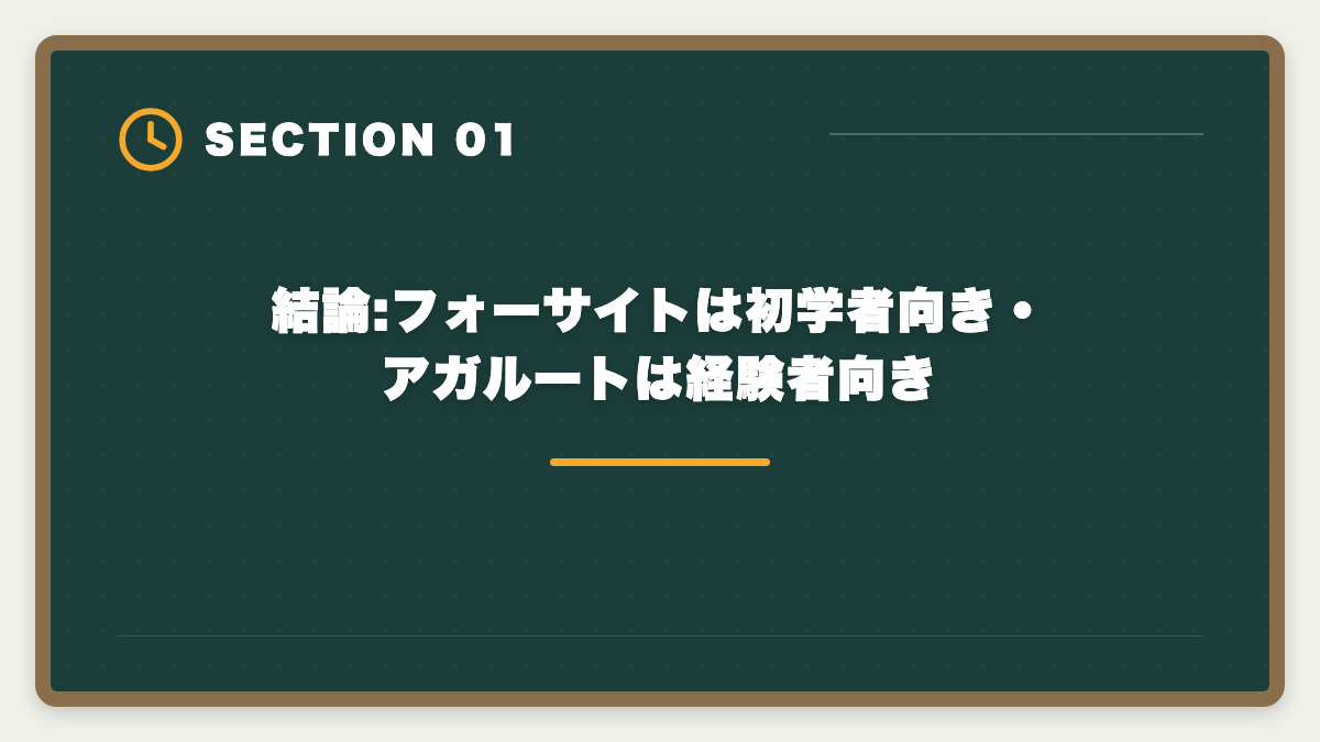 結論:フォーサイトは初学者向き・アガルートは経験者向き|アガルートとフォーサイトを宅建で徹底比較|合格率・価格・教材の違いを完全網羅の図解