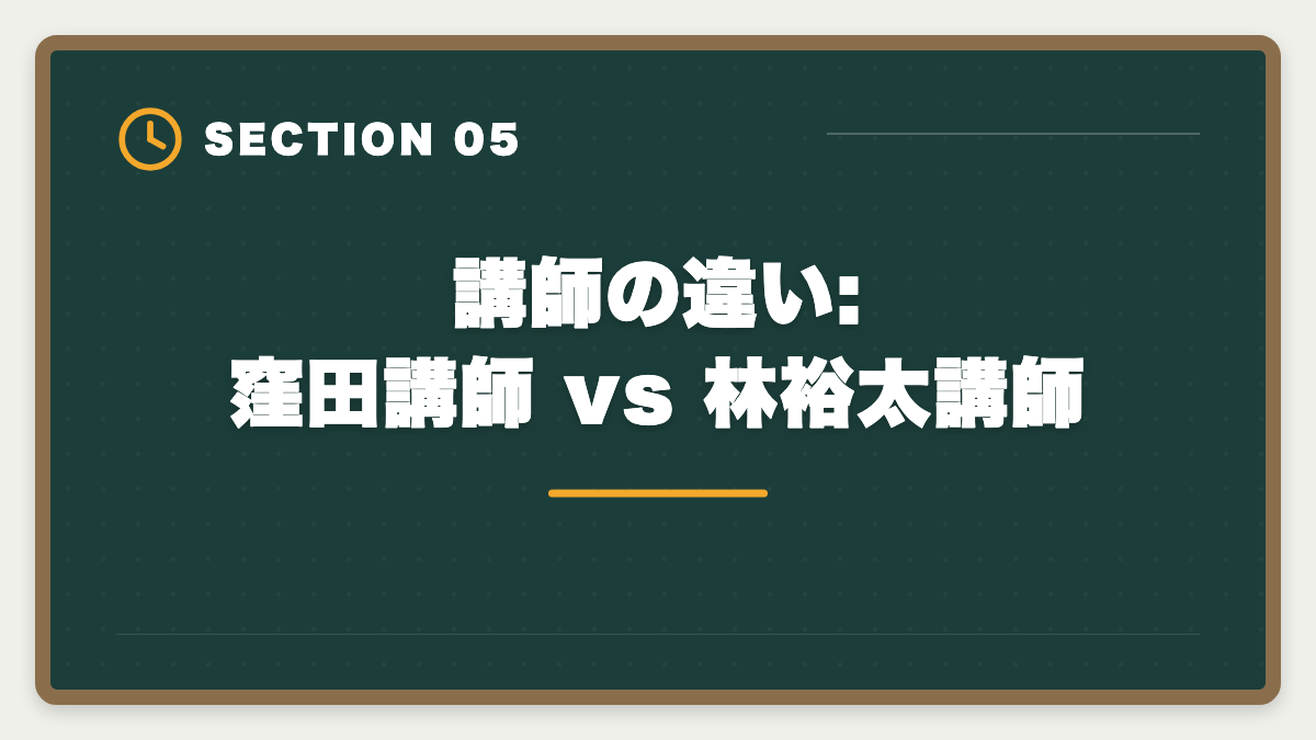 講師の違い:窪田講師 vs 林裕太講師|アガルートとフォーサイトを宅建で徹底比較|合格率・価格・教材の違いを完全網羅の図解