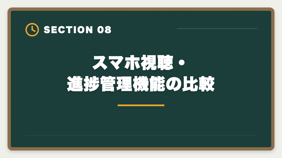 スマホ視聴・進捗管理機能の比較|アガルートとフォーサイトを宅建で徹底比較|合格率・価格・教材の違いを完全網羅の図解