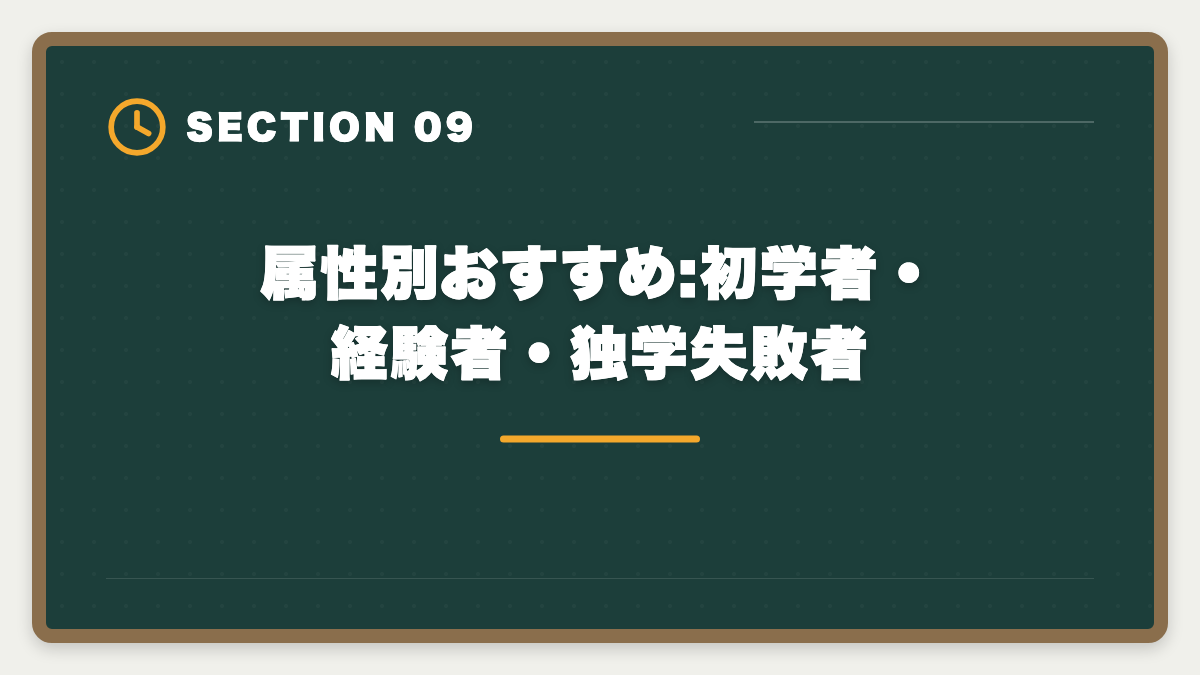 属性別おすすめ:初学者・経験者・独学失敗者|アガルートとフォーサイトを宅建で徹底比較|合格率・価格・教材の違いを完全網羅の図解