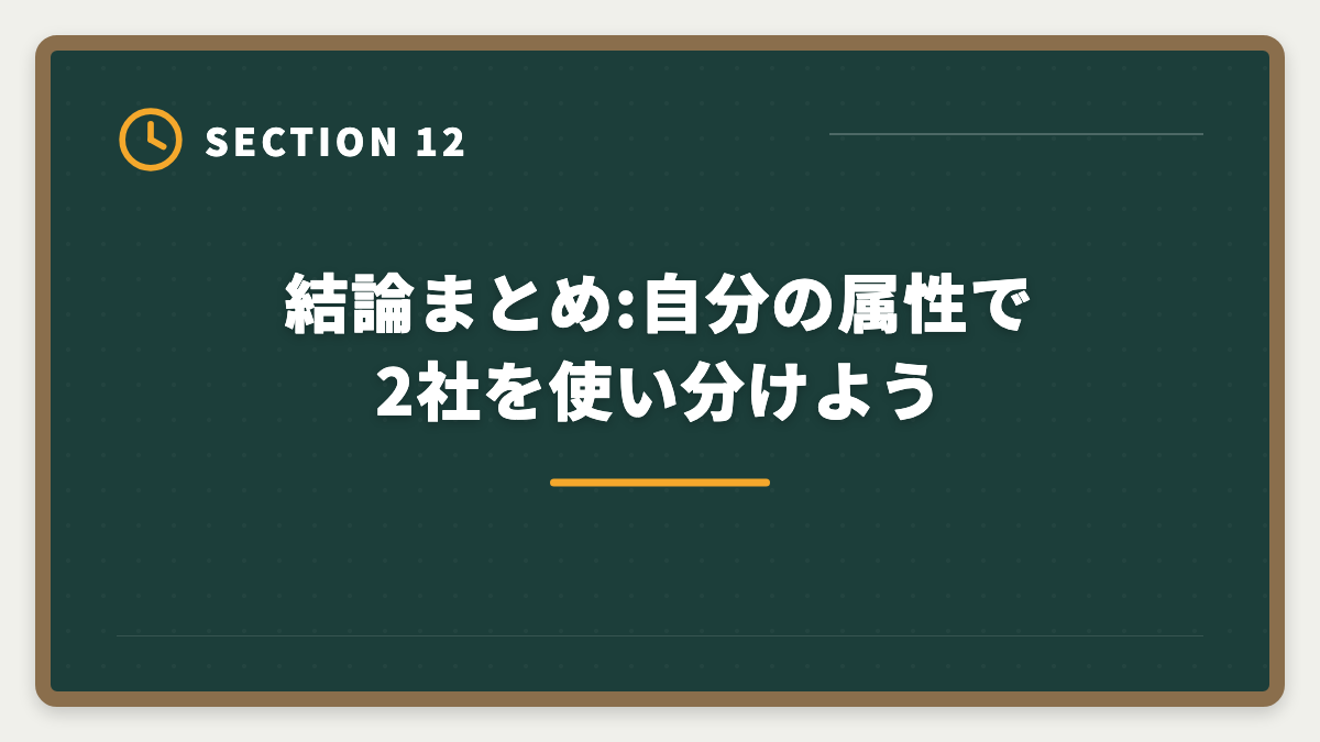 結論まとめ:自分の属性で2社を使い分けよう|アガルートとフォーサイトを宅建で徹底比較|合格率・価格・教材の違いを完全網羅の図解