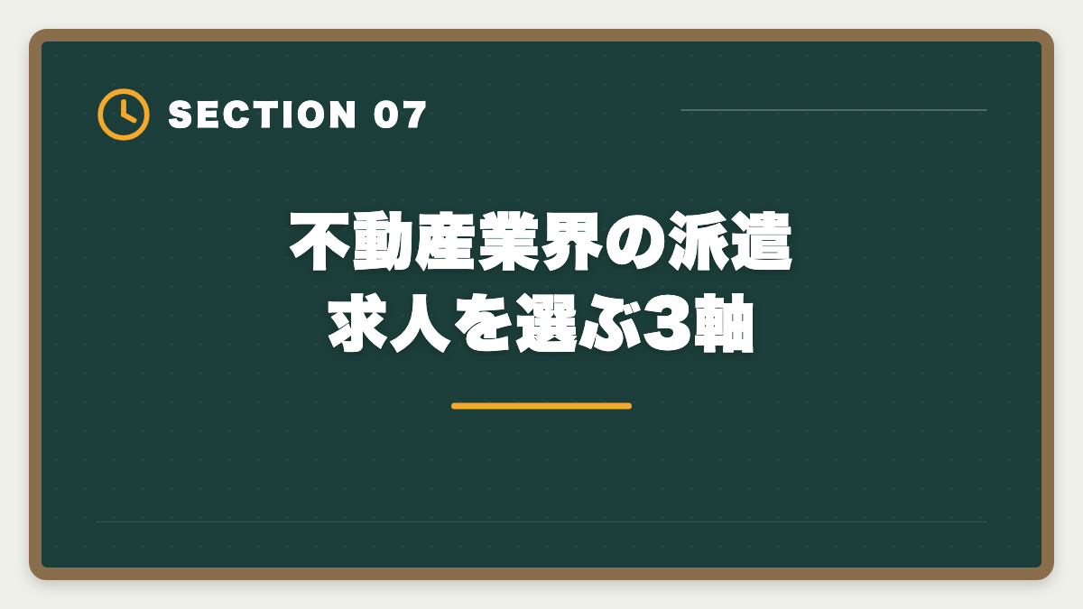 不動産業界の派遣求人を選ぶ3軸｜派遣社員が宅建を取って正社員転換する方法|時給UPと不動産業界キャリア戦略の図解